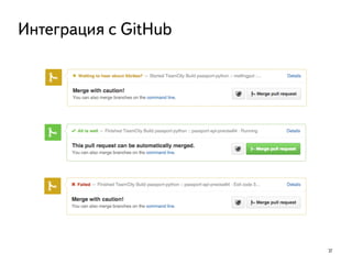 37
Интеграция с GitHub
 