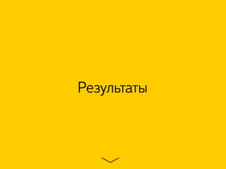 Результаты
 