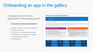 Onboarding an app in the gallery
https://aka.ms/azureadapprequest
 