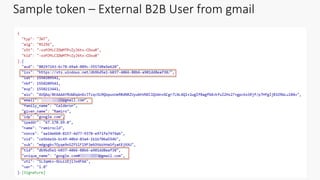Sample token – External B2B User from gmail
 