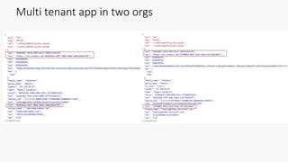 Multi tenant app in two orgs
 