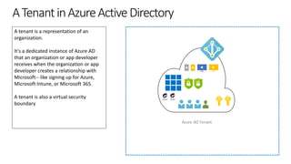 ATenantinAzureActiveDirectory
A tenant is a representation of an
organization.
It's a dedicated instance of Azure AD
that an organization or app developer
receives when the organization or app
developer creates a relationship with
Microsoft-- like signing up for Azure,
Microsoft Intune, or Microsoft 365.
A tenant is also a virtual security
boundary
Azure AD Tenant
Group Group
 
