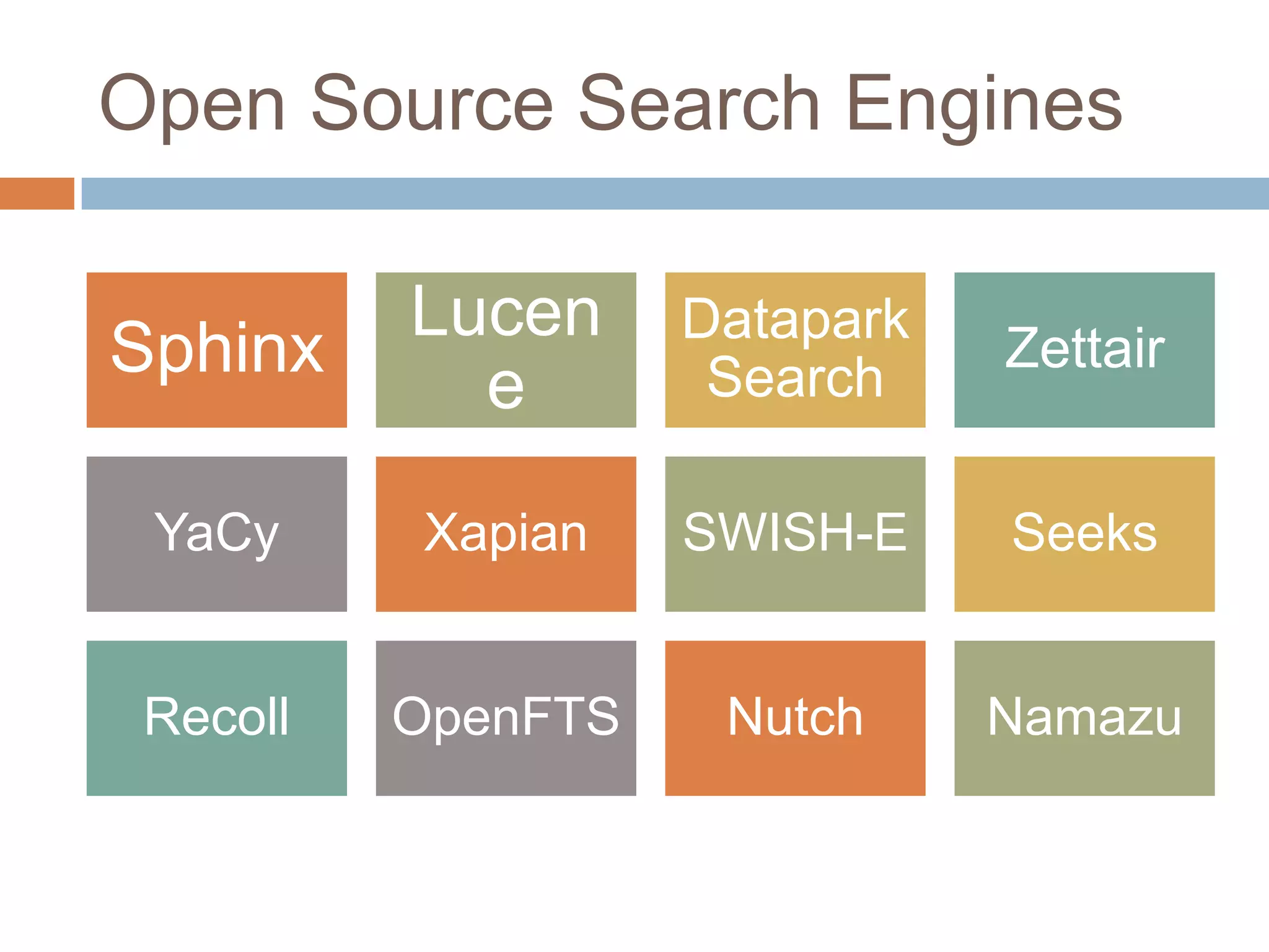 Open Source Search Engines

          Lucen     Datapark
Sphinx               Search
                               Zettair
            e

 YaCy     Xapian    SWISH-E    Seeks


 Recoll   OpenFTS    Nutch     Namazu
 