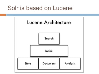 Solr is based on Lucene
 