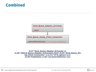 Combined




                                                    Zend_Queue_Adapter_Activemq

                                                    _client


                                           Zend_Queue_Stomp_Client_Connection

                                           _options[frameClass] = “/var/www/malicious“




                                     O:27:"Zend_Queue_Adapter_Activemq":1:
                      {s:36:"0Zend_Queue_Adapter_Activemq0_client";O:34:"Zend_Queue_Sto
                                 mp_Client_Connection":1:{s:11:"0*0_options";a:1:
                                 {s:10:"frameClass";s:18:"/var/www/malicious";}}}




40 | Secure Application Development with the Zend Framework          © All rights reserved. SektionEins GmbH
 