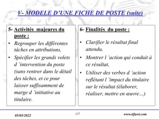 05/05/2022 www.tifawt.com
127
V- MODELE D’UNE FICHE DE POSTE (suite)
5- Activités majeures du
poste :
• Regrouper les différentes
tâches en attributions,
• Spécifier les grands volets
d ’intervention du poste
(sans rentrer dans le détail
des tâches, et ce pour
laisser suffisamment de
marge d ’initiative au
titulaire.
6- Finalités du poste :
• Clarifier le résultat final
attendu,
• Montrer l ’action qui conduit à
ce résultat,
• Utiliser des verbes d ’action
reflétant l ’impact du titulaire
sur le résultat (élaborer,
réaliser, mettre en œuvre…)
 
