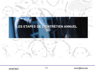 05/05/2022 www.tifawt.com
154
LES ETAPES DE L’ ENTRETIEN ANNUEL
 