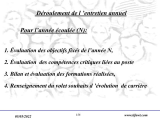 05/05/2022 www.tifawt.com
158
Déroulement de l ’entretien annuel
Pour l’année écoulée (N):
1. Évaluation des objectifs fixés de l’année N,
2. Évaluation des compétences critiques liées au poste
3. Bilan et évaluation des formations réalisées,
4. Renseignement du volet souhaits d ’évolution de carrière
 