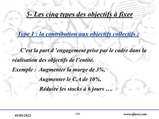 05/05/2022 www.tifawt.com
160
5- Les cinq types des objectifs à fixer
Type 1 : la contribution aux objectifs collectifs :
C’est la part d ’engagement prise par le cadre dans la
réalisation des objectifs de l’entité.
Exemple : Augmenter la marge de 3%,
Augmenter le C.A de 10%,
Réduire les stocks à 6 jours ….
 