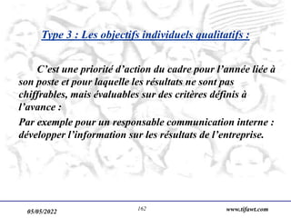 05/05/2022 www.tifawt.com
162
Type 3 : Les objectifs individuels qualitatifs :
C’est une priorité d’action du cadre pour l’année liée à
son poste et pour laquelle les résultats ne sont pas
chiffrables, mais évaluables sur des critères définis à
l’avance :
Par exemple pour un responsable communication interne :
développer l’information sur les résultats de l’entreprise.
 