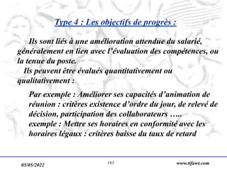 05/05/2022 www.tifawt.com
163
Type 4 : Les objectifs de progrès :
Ils sont liés à une amélioration attendue du salarié,
généralement en lien avec l’évaluation des compétences, ou
la tenue du poste.
Ils peuvent être évalués quantitativement ou
qualitativement :
Par exemple : Améliorer ses capacités d’animation de
réunion : critères existence d’ordre du jour, de relevé de
décision, participation des collaborateurs …..
exemple : Mettre ses horaires en conformité avec les
horaires légaux : critères baisse du taux de retard
 