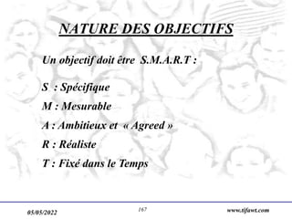 05/05/2022 www.tifawt.com
167
NATURE DES OBJECTIFS
Un objectif doit être S.M.A.R.T :
S : Spécifique
M : Mesurable
A : Ambitieux et « Agreed »
R : Réaliste
T : Fixé dans le Temps
 