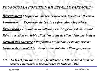 05/05/2022 www.tifawt.com
18
POURQUOI LA FONCTION RH EST-ELLE PARTAGEE ?
Recrutement : Expression du besoin (recrues)/ Sélection / Décision
Formation : Expression du besoin en formation / Ingénierie
Évaluation : Évaluation du collaborateur / Ingénierie& suivi outil
Rémunération variable :Fixation prime de bilan / Pilotage budget
Gestion des carrière : Proposition promotion / Pilotage système
Gestion de la mobilité : Proposition mobilité / Pilotage système
C/C : La DRH joue un rôle de « facilitateur ». Elle se doit d ’assurer
surtout l’harmonie et la cohérence de toute la GRH.
 