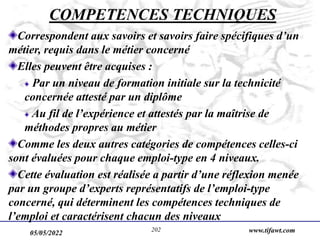 05/05/2022 www.tifawt.com
202
Correspondent aux savoirs et savoirs faire spécifiques d’un
métier, requis dans le métier concerné
Elles peuvent être acquises :
Par un niveau de formation initiale sur la technicité
concernée attesté par un diplôme
Au fil de l’expérience et attestés par la maîtrise de
méthodes propres au métier
Comme les deux autres catégories de compétences celles-ci
sont évaluées pour chaque emploi-type en 4 niveaux.
Cette évaluation est réalisée a partir d’une réflexion menée
par un groupe d’experts représentatifs de l’emploi-type
concerné, qui déterminent les compétences techniques de
l’emploi et caractérisent chacun des niveaux
COMPETENCES TECHNIQUES
 