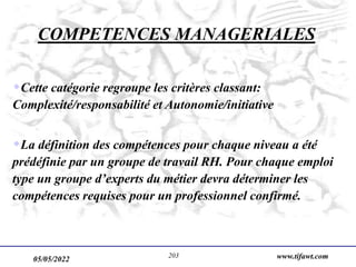 05/05/2022 www.tifawt.com
203
COMPETENCES MANAGERIALES
Cette catégorie regroupe les critères classant:
Complexité/responsabilité et Autonomie/initiative
La définition des compétences pour chaque niveau a été
prédéfinie par un groupe de travail RH. Pour chaque emploi
type un groupe d’experts du métier devra déterminer les
compétences requises pour un professionnel confirmé.
 
