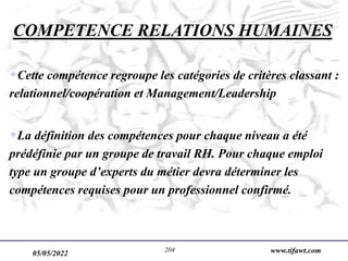 05/05/2022 www.tifawt.com
204
COMPETENCE RELATIONS HUMAINES
Cette compétence regroupe les catégories de critères classant :
relationnel/coopération et Management/Leadership
La définition des compétences pour chaque niveau a été
prédéfinie par un groupe de travail RH. Pour chaque emploi
type un groupe d’experts du métier devra déterminer les
compétences requises pour un professionnel confirmé.
 