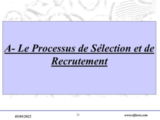 05/05/2022 www.tifawt.com
21
A- Le Processus de Sélection et de
Recrutement
 