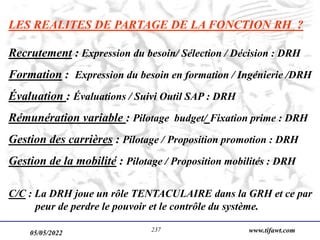 05/05/2022 www.tifawt.com
237
LES REALITES DE PARTAGE DE LA FONCTION RH ?
Recrutement : Expression du besoin/ Sélection / Décision : DRH
Formation : Expression du besoin en formation / Ingénierie /DRH
Évaluation : Évaluations / Suivi Outil SAP : DRH
Rémunération variable : Pilotage budget/ Fixation prime : DRH
Gestion des carrières : Pilotage / Proposition promotion : DRH
Gestion de la mobilité : Pilotage / Proposition mobilités : DRH
C/C : La DRH joue un rôle TENTACULAIRE dans la GRH et ce par
peur de perdre le pouvoir et le contrôle du système.
 