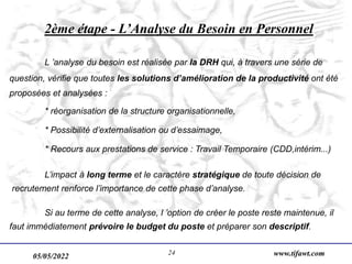 05/05/2022 www.tifawt.com
24
2ème étape - L’Analyse du Besoin en Personnel
L ’analyse du besoin est réalisée par la DRH qui, à travers une série de
question, vérifie que toutes les solutions d’amélioration de la productivité ont été
proposées et analysées :
* réorganisation de la structure organisationnelle,
* Possibilité d’externalisation ou d’essaimage,
* Recours aux prestations de service : Travail Temporaire (CDD,intérim...)
L’impact à long terme et le caractère stratégique de toute décision de
recrutement renforce l’importance de cette phase d’analyse.
Si au terme de cette analyse, l ’option de créer le poste reste maintenue, il
faut immédiatement prévoire le budget du poste et préparer son descriptif.
 
