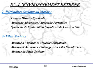 05/05/2022 www.tifawt.com
240
IV - L ’ENVIRONNEMENT EXTERNE
2- Partenaires Sociaux au Maroc :
Longue Histoire Syndicale
Approche Adversaire / Approche Partenaire
Syndicats de Contestation / Syndicats de Construction
3- Filets Sociaux
Absence d ’Assurance Maladie Obligatoire
Absence d’Assurance Chômage : 1er Filet Social : IPE
Absence de Filets Sociaux
 
