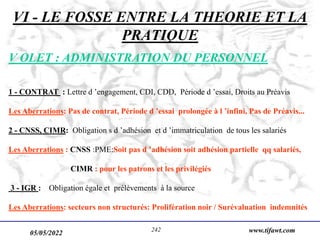 05/05/2022 www.tifawt.com
242
VI - LE FOSSE ENTRE LA THEORIE ET LA
PRATIQUE
V OLET : ADMINISTRATION DU PERSONNEL
1 - CONTRAT : Lettre d ’engagement, CDI, CDD, Période d ’essai, Droits au Préavis
Les Aberrations: Pas de contrat, Période d ’essai prolongée à l ’infini, Pas de Préavis...
2 - CNSS, CIMR: Obligation s d ’adhésion et d ’immatriculation de tous les salariés
Les Aberrations : CNSS :PME:Soit pas d ’adhésion soit adhésion partielle qq salariés,
CIMR : pour les patrons et les privilégiés
3 - IGR : Obligation égale et prélèvements à la source
Les Aberrations: secteurs non structurés: Prolifération noir / Surévaluation indemnités
 