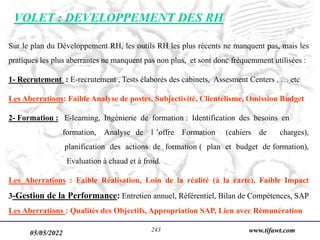 05/05/2022 www.tifawt.com
243
VOLET : DEVELOPPEMENT DES RH
Sur le plan du Développement RH, les outils RH les plus récents ne manquent pas, mais les
pratiques les plus aberrantes ne manquent pas non plus, et sont donc fréquemment utilisées :
1- Recrutement : E-recrutement , Tests élaborés des cabinets, Assesment Centers , … etc
Les Aberrations: Faible Analyse de postes, Subjectivité, Clientélisme, Omission Budget
2- Formation : E-learning, Ingénierie de formation : Identification des besoins en
formation, Analyse de l ’offre Formation (cahiers de charges),
planification des actions de formation ( plan et budget de formation),
Evaluation à chaud et à froid.
Les Aberrations : Faible Réalisation, Loin de la réalité (à la carte), Faible Impact
3-Gestion de la Performance: Entretien annuel, Référentiel, Bilan de Compétences, SAP
Les Aberrations : Qualités des Objectifs, Appropriation SAP, Lien avec Rémunération
 