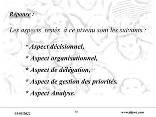 05/05/2022 www.tifawt.com
50
Réponse :
Les aspects testés à ce niveau sont les suivants :
* Aspect décisionnel,
* Aspect organisationnel,
* Aspect de délégation,
* Aspect de gestion des priorités.
* Aspect Analyse.
 