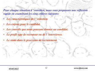 05/05/2022 www.tifawt.com
62
Pour chaque situation d ’entretien, nous vous proposons une réflexion
rapide en examinant les cinq critères suivants:
• Les caractéristiques de l ’entretien
• Les enjeux pour le candidat.
• Les conseils que nous pouvons donner au candidat.
• Le profil type de recruteur ou de l ’interviewer.
• Le stade dans le processus de recrutement.
 