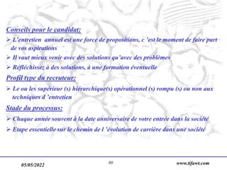 05/05/2022 www.tifawt.com
80
Conseils pour le candidat:
 L’entretien annuel est une force de propositions, c ’est le moment de faire part
de vos aspirations
 Il vaut mieux venir avec des solutions qu’avec des problèmes
 Réfléchissez à des solutions, à une formation éventuelle
Profil type du recruteur:
 Le ou les supérieur (s) hiérarchique(s) opérationnel (s) rompu (s) ou non aux
techniques d ’entretien
Stade du processus:
 Chaque année souvent à la date anniversaire de votre entrée dans la société
 Etape essentielle sur le chemin de l ’évolution de carrière dans une société
 