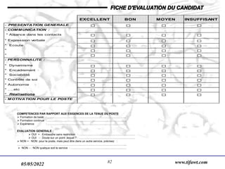 05/05/2022 www.tifawt.com
82
COMPETENCES PAR RAPPORT AUX EXIGENCES DE LA TENUE DU POSTE
 Formation de base : ………………………………………………………………….……..
 Formation continue : ………………………………………………………..………………..
 Expérience : ………………………………………...………………………………
EVALUATION GENERALE :
 OUI + : Embauche sans restriction : ……………………………………………………
 OUI - : Doute sur un point ,lequel ? : ……………………………………………………
 NON + : NON pour le poste, mais peut être dans un autre service, précisez :
……………………………………………………………………………………………………...
 NON - : NON quelque soit le service : ………………..……………….…………………
EXCELLENT BON MOYEN INSUFFISANT
- PRESENTATION GENERALE
- COMMUNICATION :
* Aisance dans les contacts
* Expression verbale
* Ecoute
*
*
- PERSONNALITE :
* Dynamisme
* Encadrement
* Sociabilité
* Contrôle de soi
* Autonomie
* ….etc
* Réalisations
- MOTIVATION POUR LE POSTE
 
