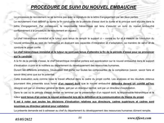 05/05/2022 www.tifawt.com
88
Le processus de recrutement ne se termine pas avec la signature de la lettre d’engagement par les deux parties.
Le recrutement n’est définitif qu’après la fin concluante de la période d’essai dont la durée et le principe sont stipulés dans la
lettre d’engagement. Par conséquent, le responsable hiérarchique est tenu d’assurer un suivi du nouvel embauché
conformément à la procédure de recrutement en vigueur.
Le chef hiérarchique immédiat et le tuteur sont tenus de remplir le support ci – contre au fur et à mesure de l’évolution du
nouvel embauché au sein de l’entreprise en évaluant ses capacités d’intégration et d’adaptation, sa manière de servir et de
conduire le projet confié.
Le chef hiérarchique immédiat et le tuteur ne sont pas tenus d’attendre la fin de la période d’essai pour se prononcer
sur le candidat.
A la fin de la période d’essai, le chef hiérarchique immédiat portera son appréciation sur le nouvel embauché dans le support
d’évaluation ci-joint et le notifiera au département du développement des ressources humaines.
Durant les différents entretiens, l’évaluation doit porter sur toutes les composantes de la compétence (savoir, savoir faire et
savoir être) ainsi que sur le potentiel.
Cette évaluation aura comme base le travail effectué dans le cadre du projet confié. Les analyses et les résultats obtenus
pourraient être présentés sous forme d’un rapport écrit que le nouvel embauché défendra devant un comité ad’hoc
désigné soit par un directeur général de filiale, soit par un directeur central, soit par un directeur d’exploitation.
Dans le cas où la période d’essai devrait se terminer par la présentation d’un rapport écrit, le responsable hiérarchique et le
tuteur sont tenus d’en aviser le nouvel embauché lors de la définition et la communication du thème du projet.
Il est à noter que seules les décisions d’évaluation relatives aux directeurs, cadres supérieurs et cadres sont
soumises au directeur général pour validation.
La présente demande est à adresser au chef du département du développement des ressources humaines dûment remplie.
PROCEDURE DE SUIVI DU NOUVEL EMBAUCHE
 