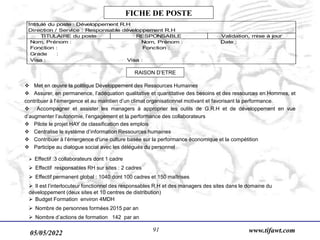 05/05/2022 www.tifawt.com
91
RAISON D’ETRE
FICHE DE POSTE
TITULAIRE du poste RESPONSABLE Validation, mise à jour
Intitulé du poste : Développement R.H
Direction / Service : Responsable développement R.H
Nom, Prénom : Nom, Prénom : Date :
Fonction : Fonction :
Grade :
Visa : Visa :
v Met en œuvre la politique Développement des Ressources Humaines
v Assurer, en permanence, l’adéquation qualitative et quantitative des besoins et des ressources en Hommes, et
contribuer à l’émergence et au maintien d’un climat organisationnel motivant et favorisant la performance.
v Accompagner et assister les managers à approprier les outils de G.R.H et de développement en vue
d’augmenter l’autonomie, l’engagement et la performance des collaborateurs
v Pilote le projet HAY de classification des emplois
v Centralise le système d’information Ressources humaines
v Contribuer à l’émergence d’une culture basée sur la performance économique et la compétition
v Participe au dialogue social avec les délégués du personnel
 Effectif :3 collaborateurs dont 1 cadre
 Effectif responsables RH sur sites : 2 cadres
 Effectif permanent global : 1040 dont 100 cadres et 150 maîtrises
 Il est l’interlocuteur fonctionnel des responsables R.H et des managers des sites dans le domaine du
développement (deux sites et 10 centres de distribution)
 Budget Formation environ 4MDH
 Nombre de personnes formées 2015 par an
 Nombre d’actions de formation 142 par an
 