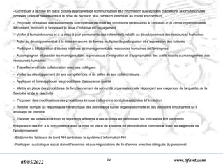 05/05/2022 www.tifawt.com
94
- Contribuer à la mise en place d’outils appropriés de communication et d’information susceptibles d’améliorer la circulation des
données utiles et nécessaires à la prise de décision, à la cohésion interne et au travail en commun
- Proposer et réaliser des événements susceptibles de créer les conditions nécessaires à l’éclosion d’un climat organisationnel
sécurisant, motivant et favorisant la prise d’initiative et l’engagement
- Veiller à la maintenance et à la mise à jour permanente des référentiels relatifs au développement des ressources humaines
- Aider au développement et à la mise en œuvre de formes multiples de participation et d’expression des salariés
- Participer à l’élaboration d’études relatives au management des ressources humaines de l’entreprise
- Accompagner et assister les managers dans le processus d’intégration et d’appropriation des outils relatifs au management des
ressources humaines
- Travailler en étroite collaboration avec ses collègues
- Veiller au développement de ses compétences et de celles de ses collaborateurs
- Appliquer et faire appliquer les procédures d’assurance qualité
- Mettre en place des procédures de fonctionnement de son unité organisationnelle répondant aux exigences de la qualité, de la
flexibilité et de la réactivité
- Proposer des modifications des procédures lorsque celles-ci ne sont plus adaptées à l’évolution
- Rendre compte au responsable hiérarchique des activités de l’unité organisationnelle et des décisions importantes qu’il
envisage de prendre
- Elaborer les tableaux de bord et reportings afférents à ses activités en définissant les indicateurs RH pertinents
Préparation des RH à la concurrence avec la mise en place de système de rémunération compatible avec les exigences de
l’environnement.
- Elaborer les tableaux de bord RH centraliser le système d’information RH
- Participer au dialogue social durant l’exercice et aux négociations de fin d’année avec les délégués du personnel
 