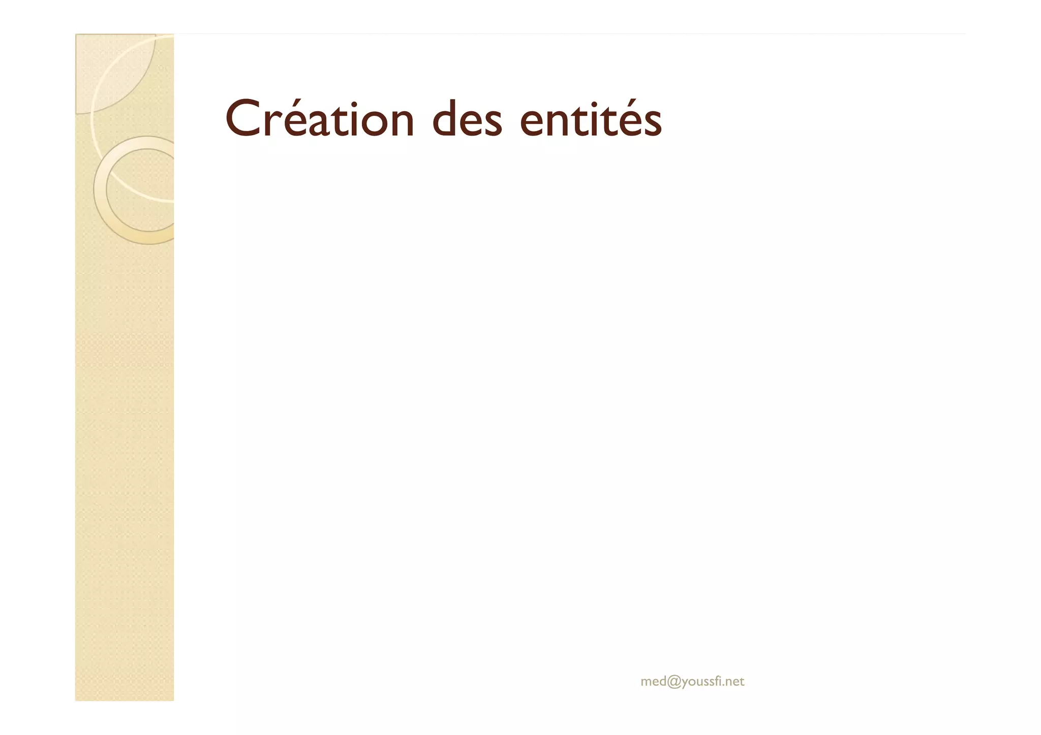 Création des entités
Création des entités
med@youssfi.net
 