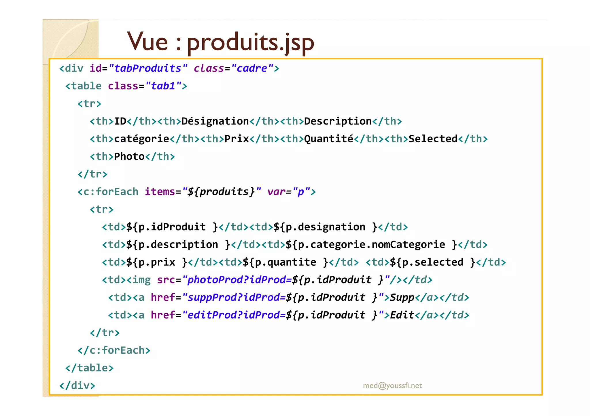 Vue : produits.jsp
Vue : produits.jsp
<div id="tabProduits" class="cadre">
<table class="tab1">
<tr>
<th>ID</th><th>Désignation</th><th>Description</th>
<th>catégorie</th><th>Prix</th><th>Quantité</th><th>Selected</th>
<th>Photo</th>
</tr>
<c:forEach items="${produits}" var="p">
<tr>
<tr>
<td>${p.idProduit }</td><td>${p.designation }</td>
<td>${p.description }</td><td>${p.categorie.nomCategorie }</td>
<td>${p.prix }</td><td>${p.quantite }</td> <td>${p.selected }</td>
<td><img src="photoProd?idProd=${p.idProduit }"/></td>
<td><a href="suppProd?idProd=${p.idProduit }">Supp</a></td>
<td><a href="editProd?idProd=${p.idProduit }">Edit</a></td>
</tr>
</c:forEach>
</table>
</div> med@youssfi.net
 
