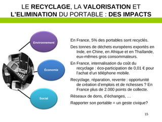 15
En France, 5% des portables sont recyclés.
Des tonnes de déchets européens exportés en
Inde, en Chine, en Afrique et en Thaïlande,
eux-mêmes gros consommateurs.
En France, internalisation du coût du
recyclage : éco-participation de 0,01 € pour
l’achat d’un téléphone mobile.
Recyclage, réparation, revente : opportunité
de création d’emplois et de richesses ? En
France plus de 2.000 points de collecte.
Réseaux de dons, d’échanges, …
Rapporter son portable = un geste civique?
LE RECYCLAGE, LA VALORISATION ET
L’ELIMINATION DU PORTABLE : DES IMPACTS
Environnement
Économie
Social
 