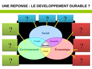 29
?
?
?
?
?
?
? ? ?
UNE REPONSE : LE DEVELOPPEMENT DURABLE ?
 