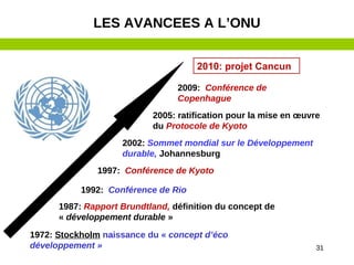 31
1972: Stockholm naissance du « concept d’éco
développement »
1987: Rapport Brundtland, définition du concept de
« développement durable »
1992: Conférence de Rio
1997: Conférence de Kyoto
2002: Sommet mondial sur le Développement
durable, Johannesburg
2005: ratification pour la mise en œuvre
du Protocole de Kyoto
2009: Conférence de
Copenhague
2010: projet Cancun
LES AVANCEES A L’ONU
 