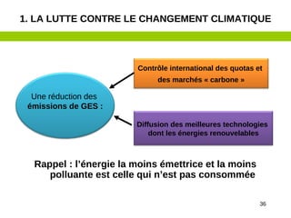 36
Contrôle international des quotas et
des marchés « carbone »
Une réduction des
émissions de GES :
Diffusion des meilleures technologies
dont les énergies renouvelables
Rappel : l’énergie la moins émettrice et la moins
polluante est celle qui n’est pas consommée
1. LA LUTTE CONTRE LE CHANGEMENT CLIMATIQUE
 