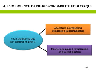 40
« On protège ce que
l’on connaît et aime »
Accentuer la production
et l’accès à la connaissance
Donner une place à l’implication
et à la participation
4. L’EMERGENCE D’UNE RESPONSABILITE ECOLOGIQUE
 