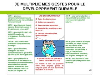 48
défi 1 – pour une
consommation respectueuse
des hommes, de ma santé et de
l'environnement
défi 2 – pour toujours plus de
savoirs, de connaissances et
d’expériences à mon actif
défi 3 – pour prendre part à la
société française en
m’engageant de mille et unes
manières.
UNE OPPORTUNITE POUR
Ø Faire des économies ;
Ø Préserver ma santé ;
Ø Favoriser des rencontres ;
Ø Multiplier les expériences sur
mon CV ;
Ø Trouver des débouchés
professionnels ;
Ø …
défi 7 – pour porter attention à
ma santé et à la qualité de mon
environnement social et
naturel.
-défi 4 – pour réduire mes
différentes consommations
d’énergie.
défi 5 – pour utiliser les
transports les moins
consommateurs en gaz à effet
de serre et les moins polluants.
défi 8 - pour éviter de pratiquer
soi-même, ou d’être victime,
des exclusions dues
notamment au sexe, aux
handicaps, à la pauvreté, à
l’âge, à l’insuffisance
d’éducation et de formation,
aux origines ethniques, etc.
défi 6 – pour préserver la
biodiversité et les ressources
naturelles qui sont essentielles
à la satisfaction de mes
besoins humains les plus
vitaux : respirer, boire, se
nourrir, se soigner, etc.·
ETRE RESPONSABLE DE MES
CHOIX ET DE MES ACTES
En faisant le lien au quotidien
entre mes propres gestes et
l’impact qu’ils ont sur moi-même,
les autres et la nature. ·
défi 9 - pour soutenir la lutte
contre la pauvreté partout dans
le monde.
JE MULTIPLIE MES GESTES POUR LE
DEVELOPPEMENT DURABLE
 