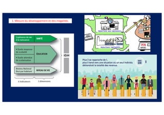 1. Mesure du développement et des inégalités.
 