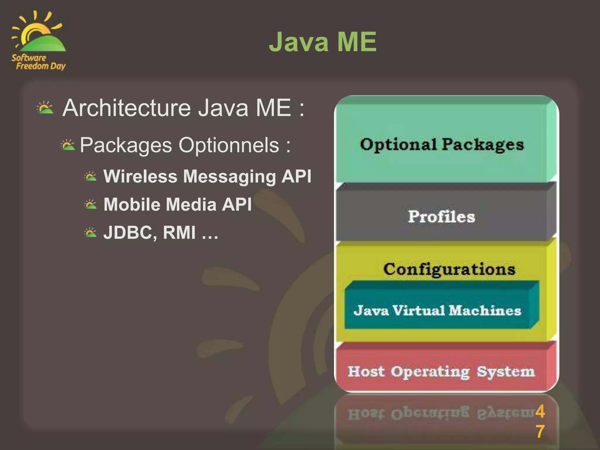 Java ME

Architecture Java ME :
 Packages Optionnels :
   Wireless Messaging API
   Mobile Media API
   JDBC, RMI …




                                4
                                7
 