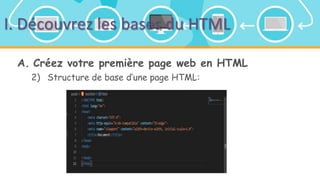 I. Découvrez les bases du HTML
A. Créez votre première page web en HTML
2) Structure de base d’une page HTML:
 