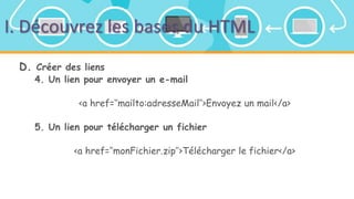I. Découvrez les bases du HTML
D. Créer des liens
4. Un lien pour envoyer un e-mail
<a href=‘’mailto:adresseMail’’>Envoyez un mail</a>
5. Un lien pour télécharger un fichier
<a href=‘’monFichier.zip’’>Télécharger le fichier</a>
 
