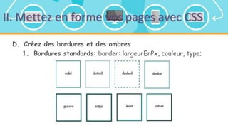 II. Mettez en forme vos pages avec CSS
D. Créez des bordures et des ombres
1. Bordures standards: border: largeurEnPx, couleur, type;
 