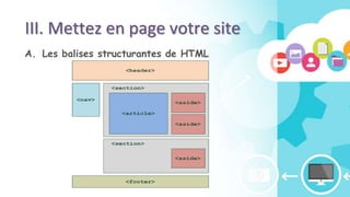 III. Mettez en page votre site
A. Les balises structurantes de HTML
 