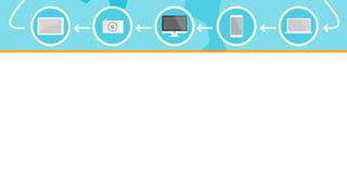 Developpement Web.pptx