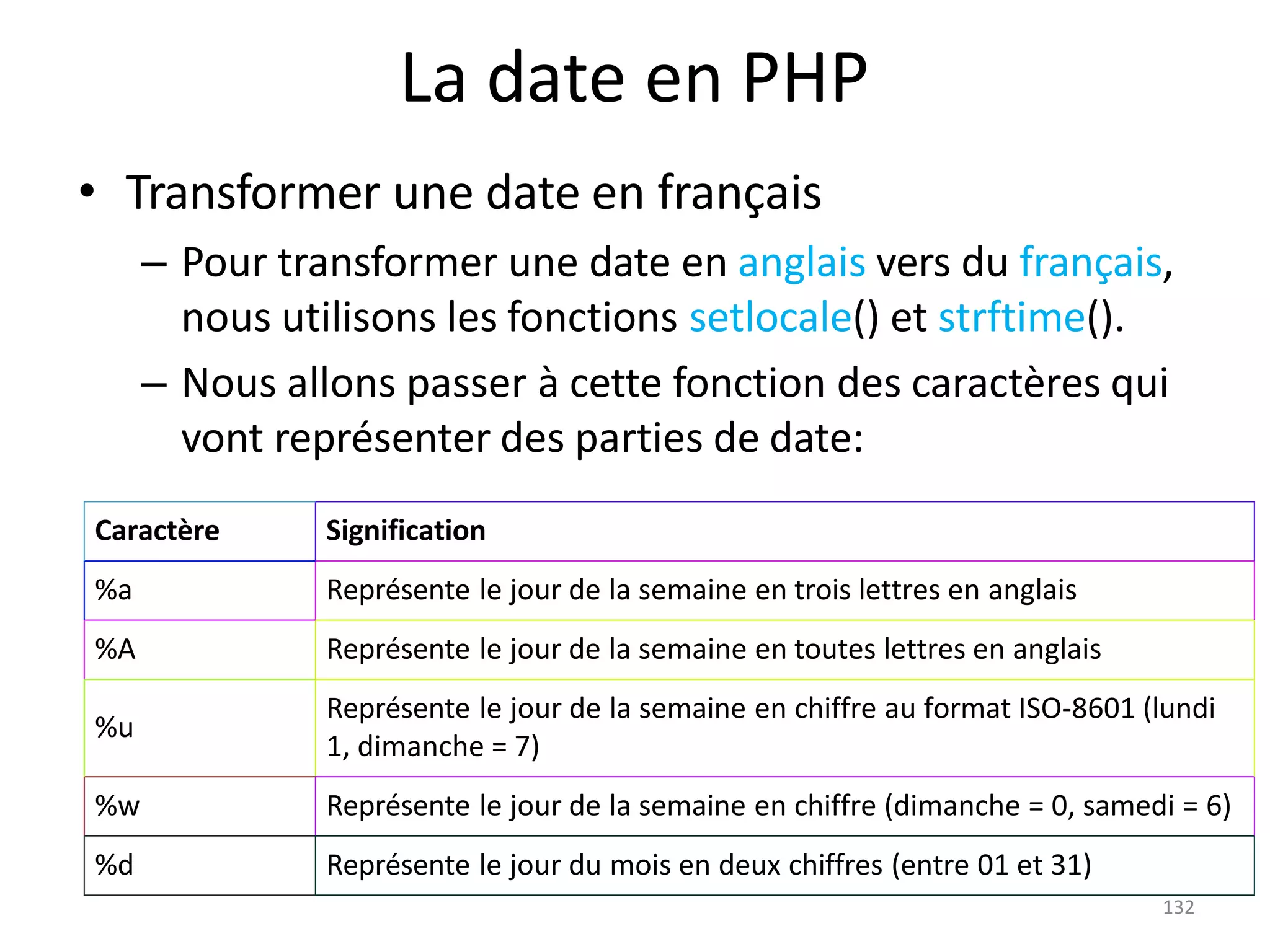 132
La date en PHP
• Transformer une date en français
– Pour transformer une date en anglais vers du français,
nous utilisons les fonctions setlocale() et strftime().
– Nous allons passer à cette fonction des caractères qui
vont représenter des parties de date:
Caractère Signification
%a Représente le jour de la semaine en trois lettres en anglais
%A Représente le jour de la semaine en toutes lettres en anglais
%u
Représente le jour de la semaine en chiffre au format ISO-8601 (lundi
1, dimanche = 7)
%w Représente le jour de la semaine en chiffre (dimanche = 0, samedi = 6)
%d Représente le jour du mois en deux chiffres (entre 01 et 31)
 