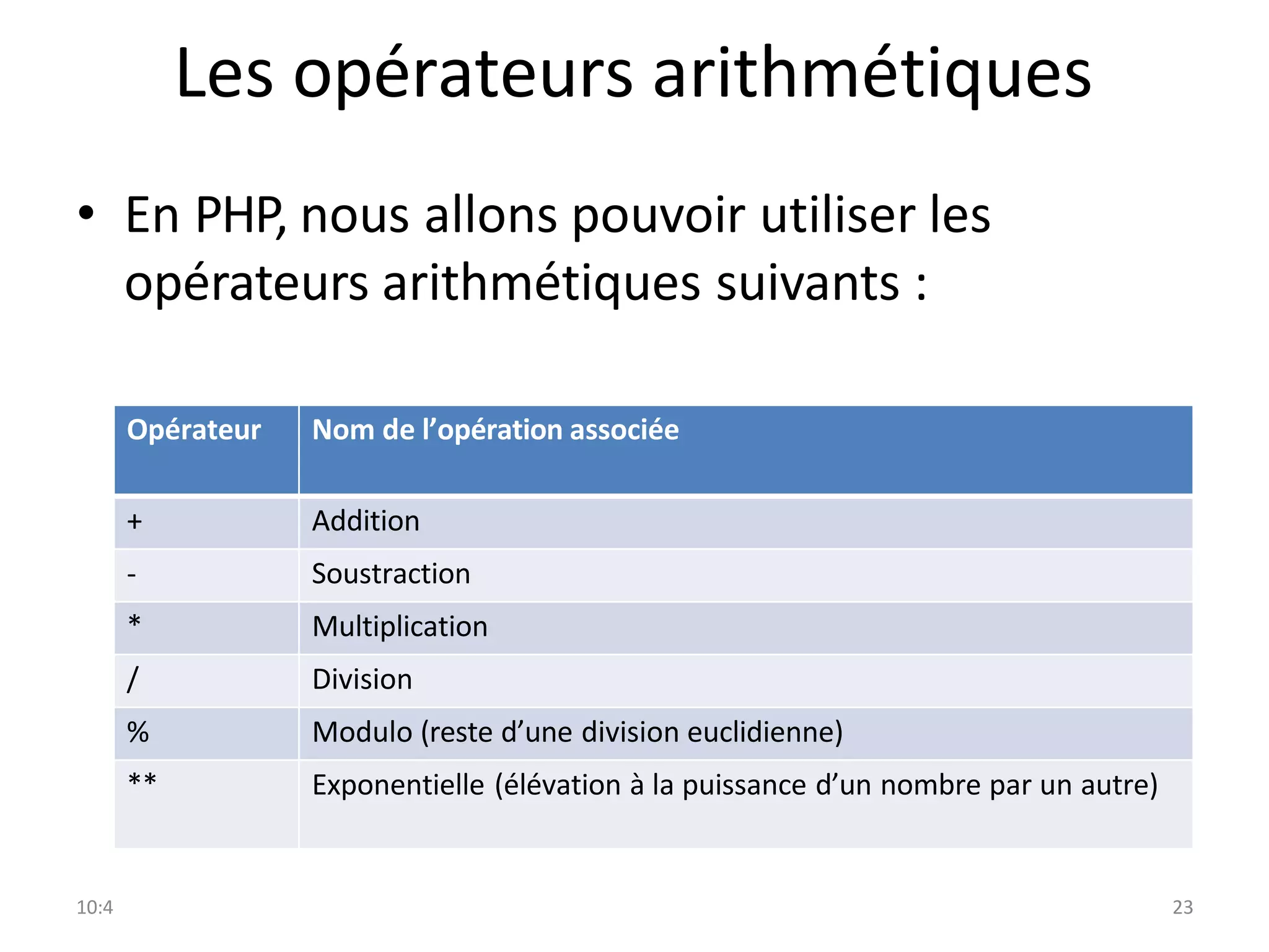 10:4 23
Les opérateurs arithmétiques
• En PHP, nous allons pouvoir utiliser les
opérateurs arithmétiques suivants :
Opérateur Nom de l’opération associée
+ Addition
- Soustraction
* Multiplication
/ Division
% Modulo (reste d’une division euclidienne)
** Exponentielle (élévation à la puissance d’un nombre par un autre)
 